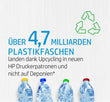 HP 301 Tintenpatrone – Schwarz, Cyan, Magenta, Gelb – 2er-Pack