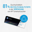 HP 145A Toner – Schwarz – 1 Stück